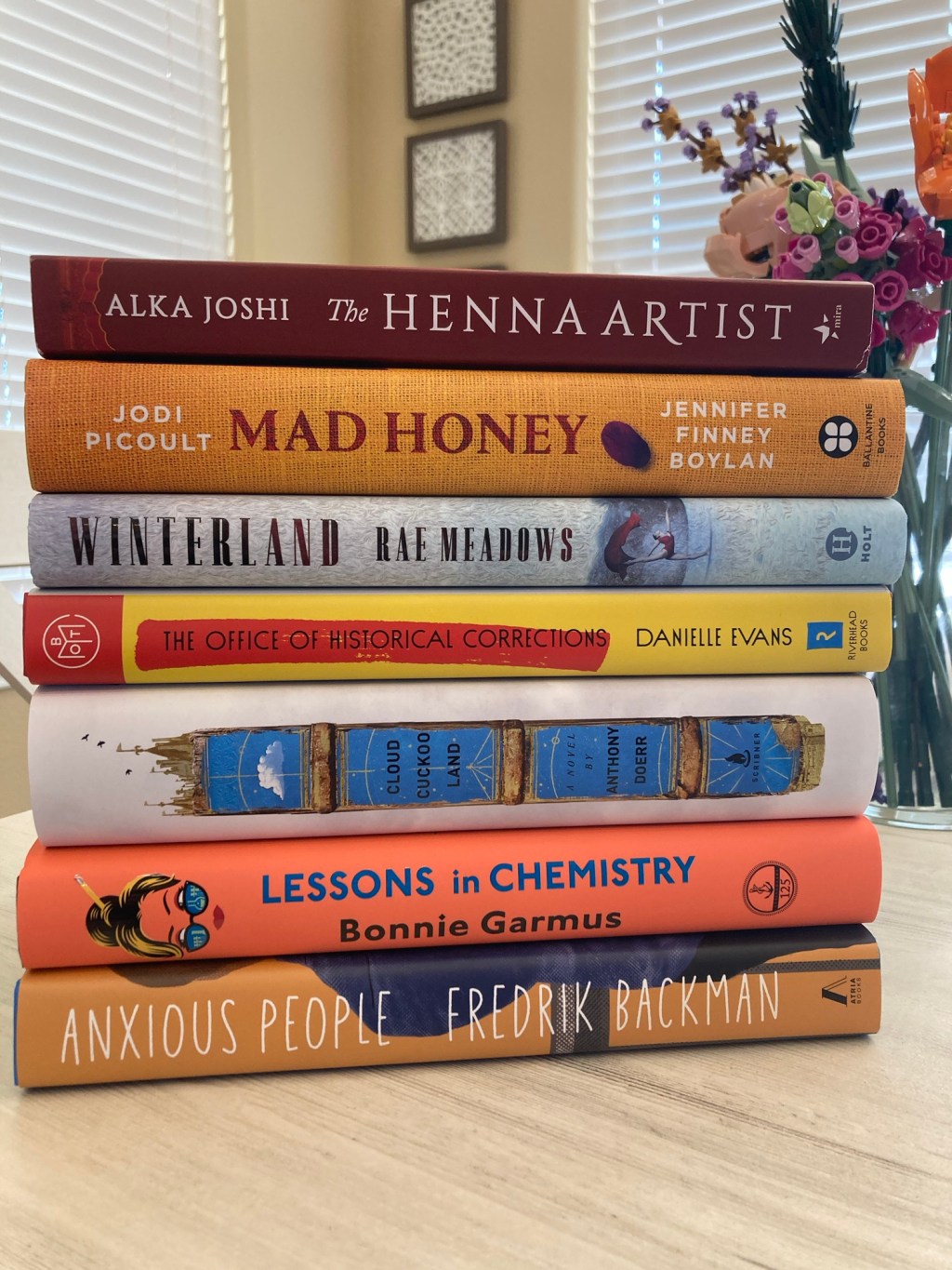 Celebrating 100 Posts!&nbsp;🎉