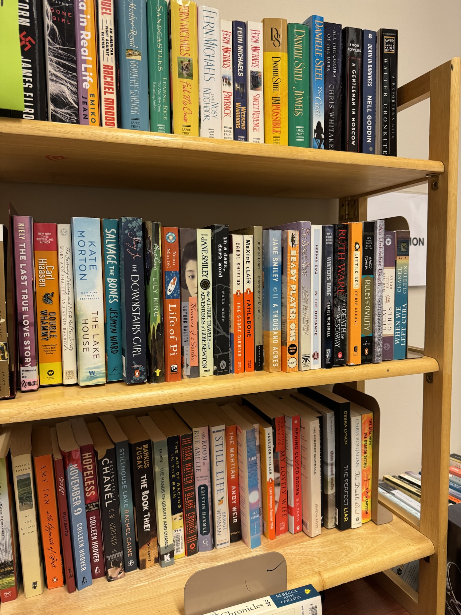 Books I’ve Actually Read on My TBR